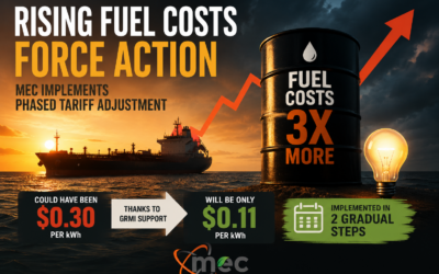 Rising Fuel Costs Force Action: MEC Announces Gradual Tariff Adjustment