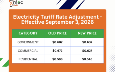 MEC Announces Decrease in Electricity Tariff Rates Effective September 3, 2026